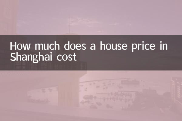 ¿Cuánto cuesta un precio de la vivienda en Shanghai?
