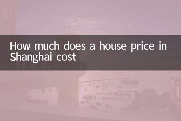 ¿Cuánto cuesta un precio de la vivienda en Shanghai?