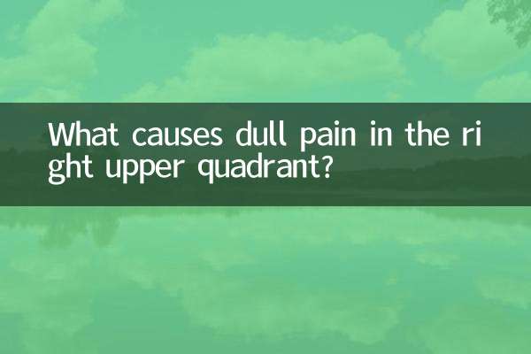 What causes dull pain in the right upper quadrant?