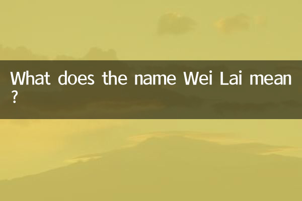 What does the name Wei Lai mean?