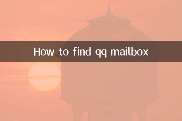 কিভাবে qq মেইলবক্স খুঁজে পাবেন