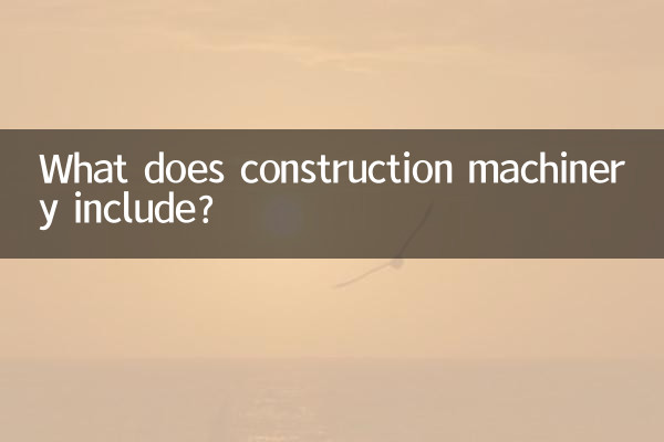 O que inclui o maquinário de construção?