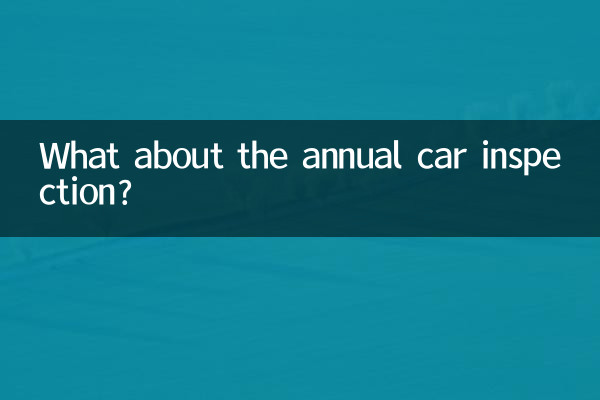 E a inspeção anual do carro?