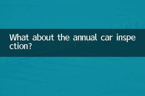 E a inspeção anual do carro?