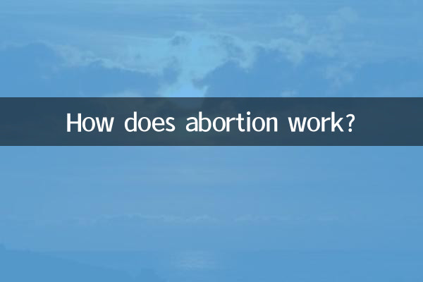 Как работает аборт?