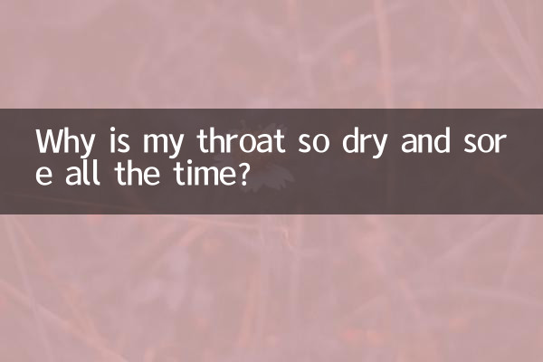 Por que minha garganta fica tão seca e dolorida o tempo todo?