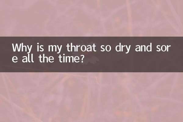 Por que minha garganta fica tão seca e dolorida o tempo todo?