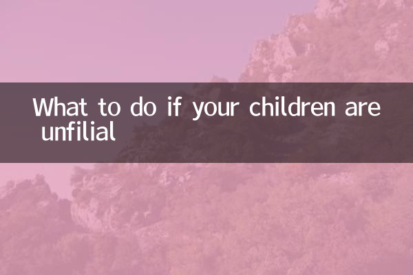 Que faire si vos enfants ne sont pas filiaux