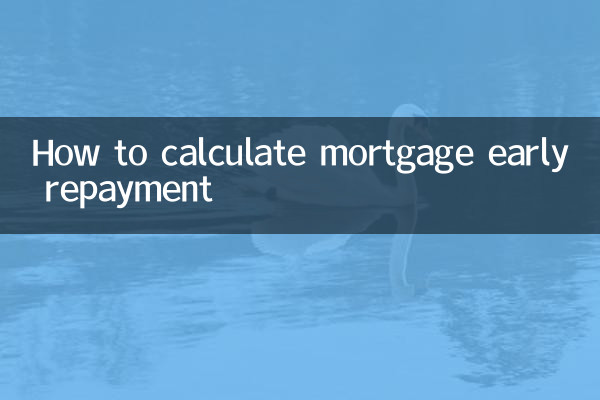 모기지 조기 상환을 계산하는 방법