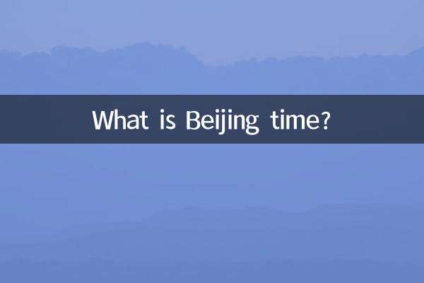 बीजिंग का समय क्या है?