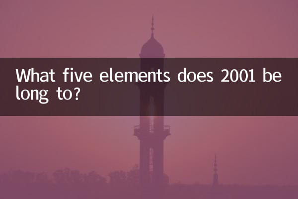 À quels cinq éléments appartient 2001 ?
