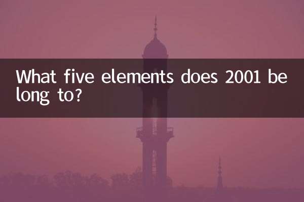 À quels cinq éléments appartient 2001 ?