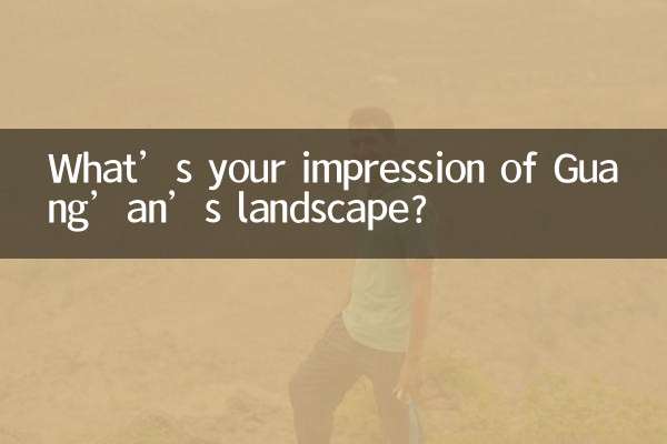 Qual a sua impressão da paisagem de Guang’an?