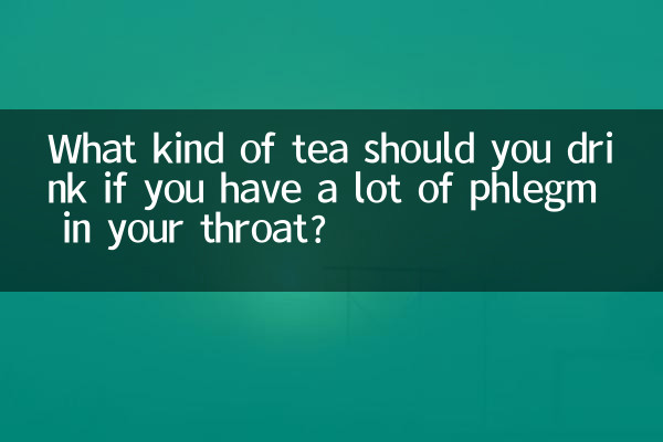Какой чай пить, если в горле много слизи?