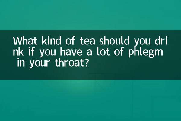 ¿Qué tipo de té debes beber si tienes mucha flema en la garganta?