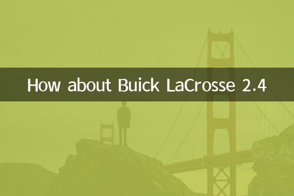 Que tal Buick LaCrosse 2.4