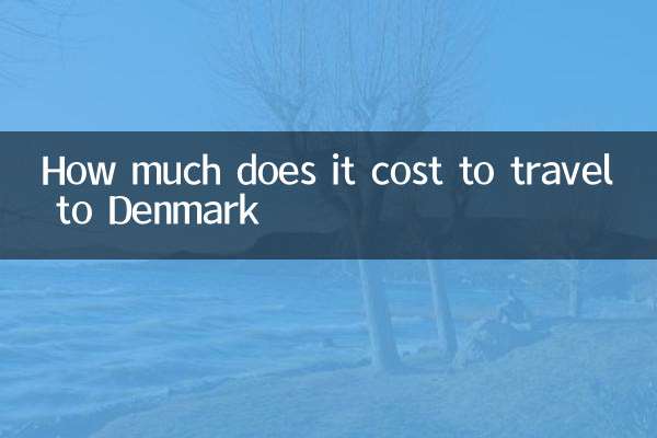 Combien coûte un voyage au Danemark