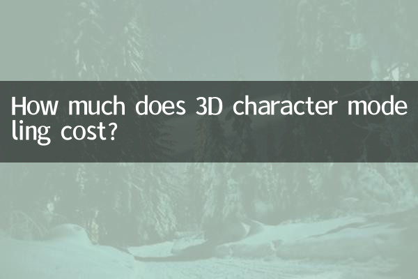 3D کریکٹر ماڈلنگ کی قیمت کتنی ہے؟