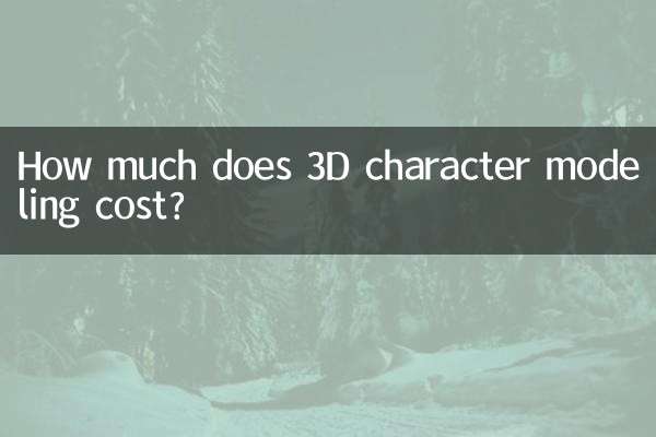 3D کریکٹر ماڈلنگ کی قیمت کتنی ہے؟