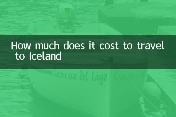 How much does it cost to travel to Iceland