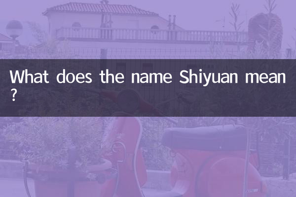 Shiyuan নামের মানে কি?