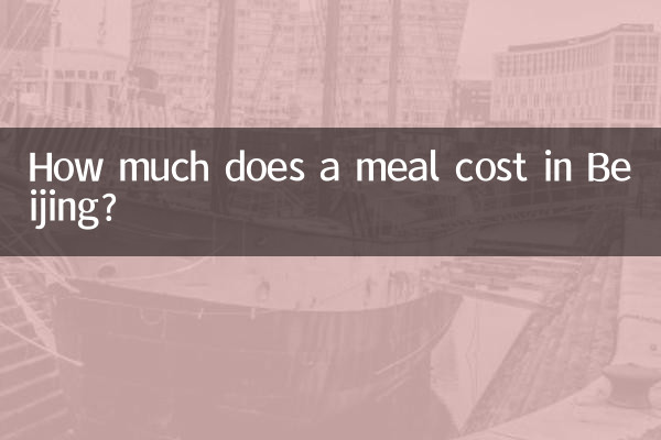 Wie viel kostet eine Mahlzeit in Peking?