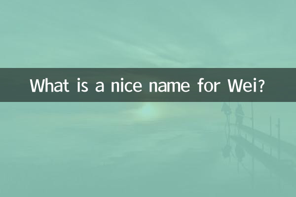 ما هو الاسم الجميل لـ وي؟