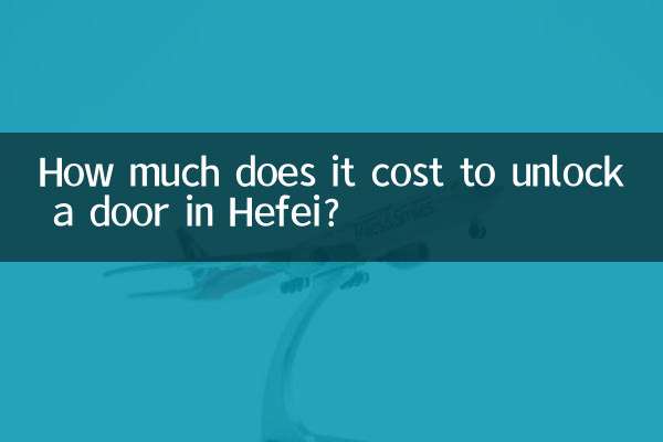 Quanto costa aprire una porta a Hefei?