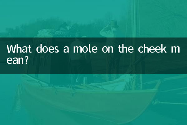 गाल पर तिल का क्या मतलब है?