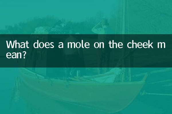 गाल पर तिल का क्या मतलब है?