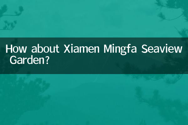 Wie wäre es mit dem Xiamen Mingfa Seaview Garden?