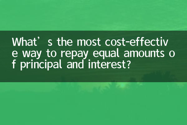 等額本息怎麼還最划算