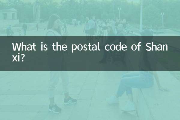 Wie lautet die Postleitzahl von Shanxi?