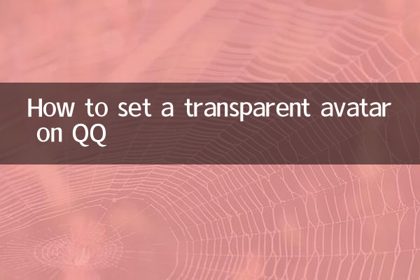 كيفية تعيين صورة رمزية شفافة على QQ