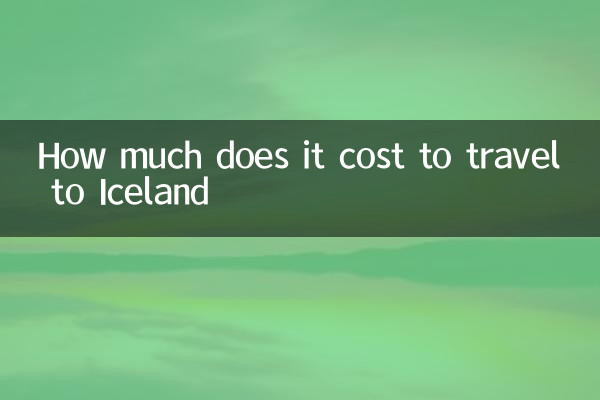 Combien coûte un voyage en Islande