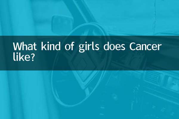 Che tipo di ragazze piacciono al Cancro?
