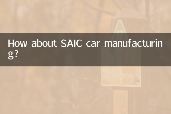 Wie wäre es mit der SAIC-Automobilherstellung?