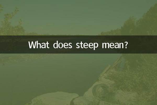 가파른은 무슨 뜻인가요?