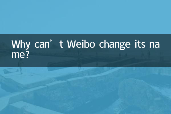 Почему Weibo не может изменить свое название?