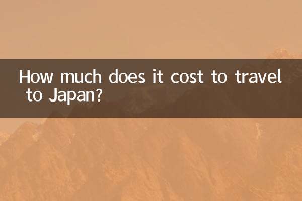 Wie viel kostet eine Reise nach Japan?