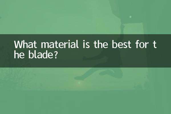 Quel matériau est le meilleur pour la lame ?