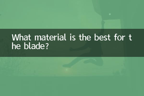 Welches Material eignet sich am besten für die Klinge?