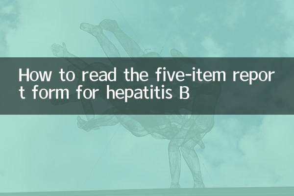 How to read the five-item report form for hepatitis B
