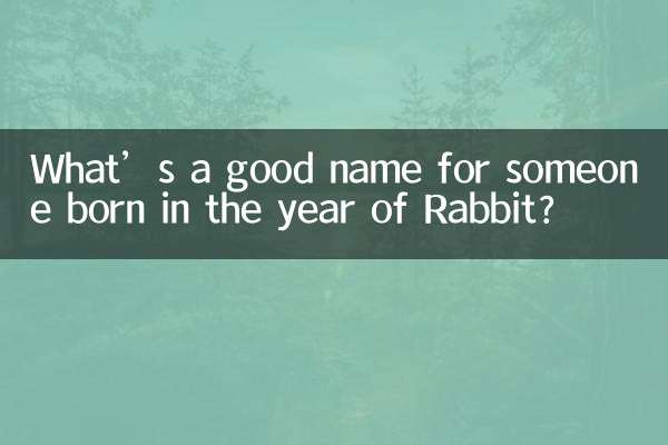 What’s a good name for someone born in the year of Rabbit?