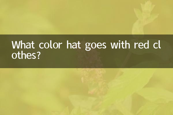 Какого цвета шляпа сочетается с красной одеждой?
