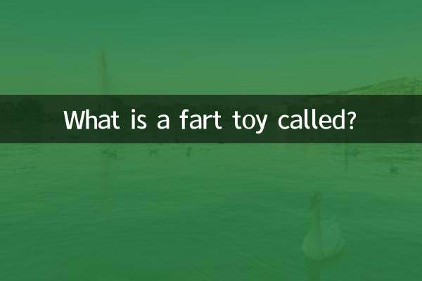 একটি পালিত খেলনা কি বলা হয়?