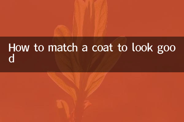 Как подобрать пальто, чтобы выглядеть хорошо
