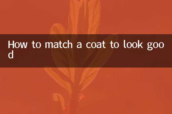 Как подобрать пальто, чтобы выглядеть хорошо