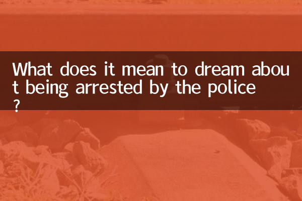 सपने में पुलिस द्वारा गिरफ्तार किये जाने का क्या मतलब है?