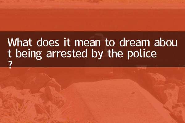 सपने में पुलिस द्वारा गिरफ्तार किये जाने का क्या मतलब है?